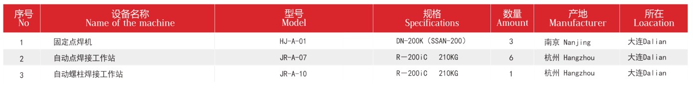 1625451266276099.jpg Snipaste_2021-07-05_10-11-44.jpg